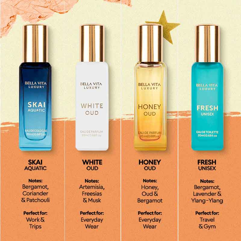 باقة هدايا العطور للجنسين